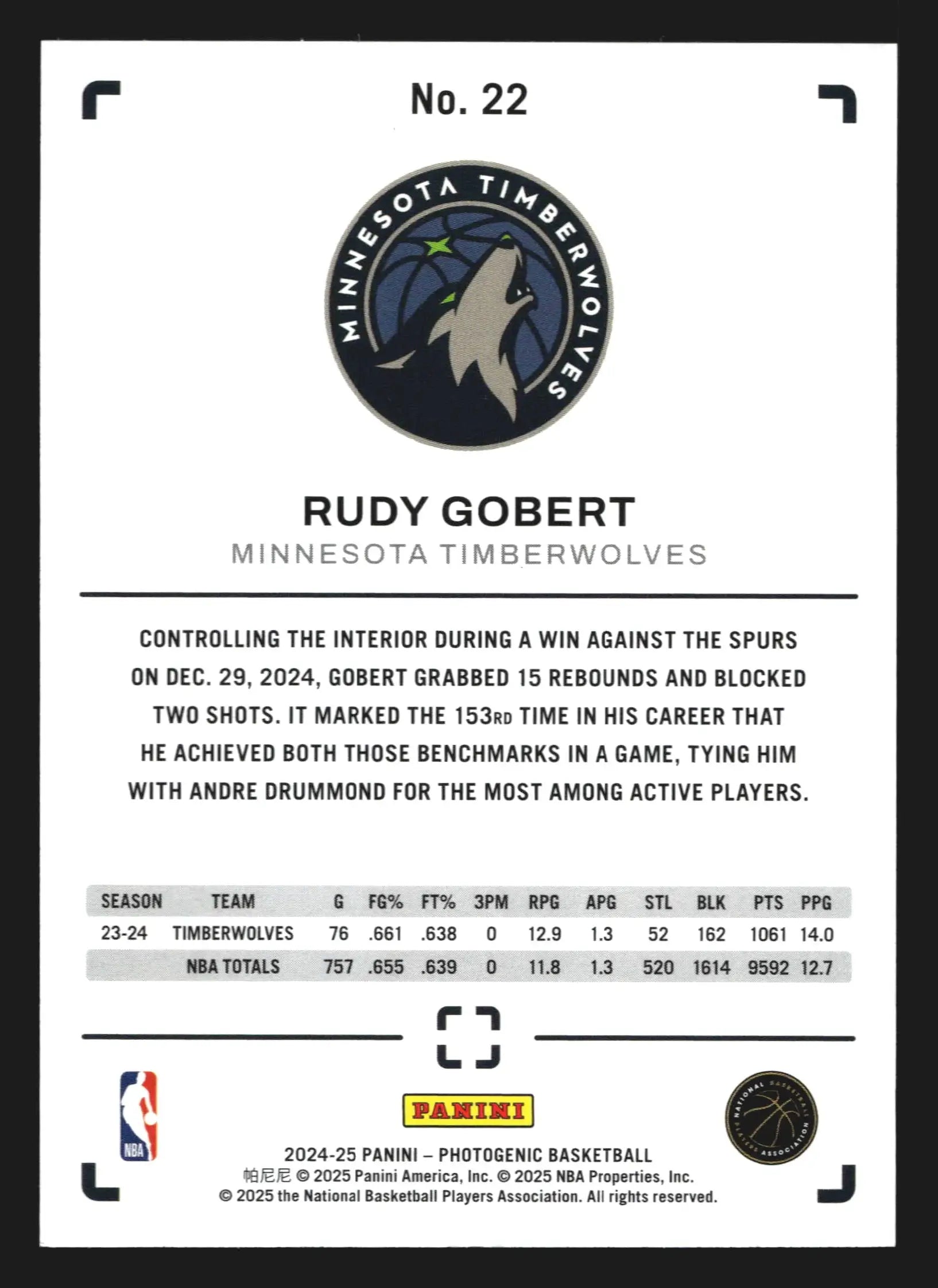 2024-25 Panini Photogenic Rudy Gobert #22 Minnesota Timberwolves - Basketball Card Single