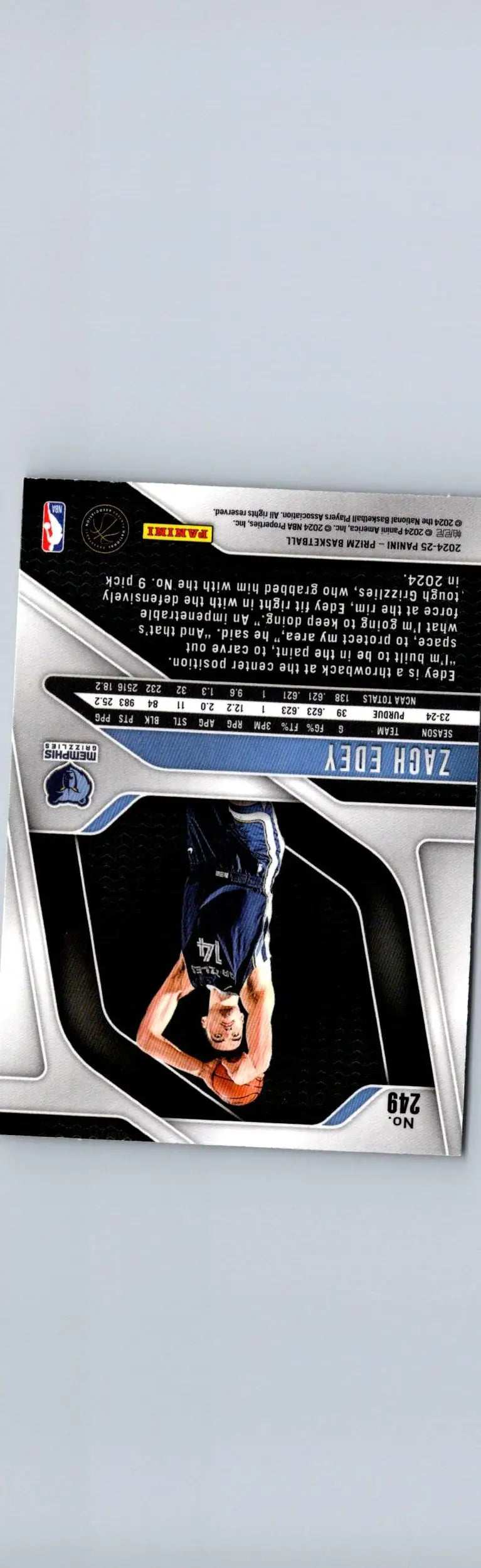 Back of a Panini Prizm basketball trading card featuring Zach Edey 2024-25 season