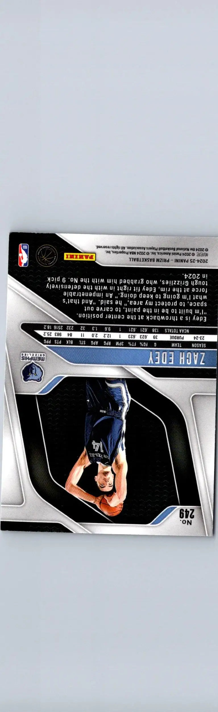 Upside-down NBA trading card of Zach Edey in dark blue Panini Prizm jersey