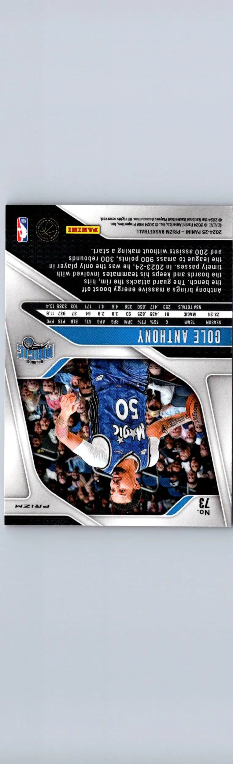 Cole Anthony basketball card from 2024-25 Panini Prizm featuring Pink Ice Prizms