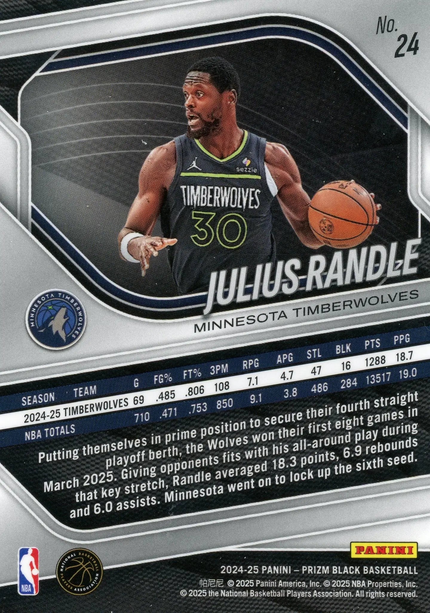 2024-25 Panini Prizm Black Julius Randle #24 Minnesota Timberwolves - Basketball Card Single