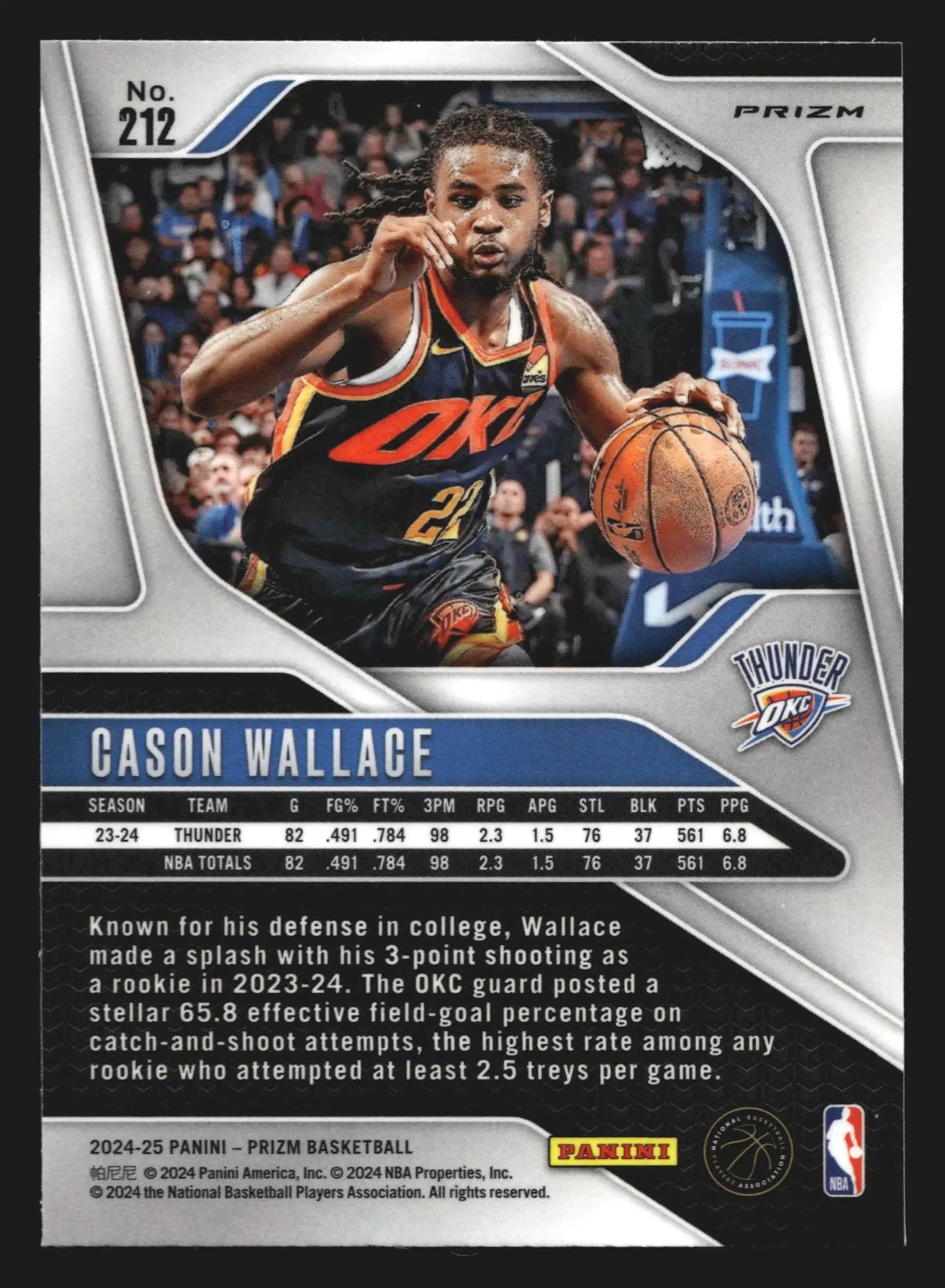 2024-25 Panini Prizm Cason Wallace #212 Fast Break Prizm Thunder - Basketball Card Single