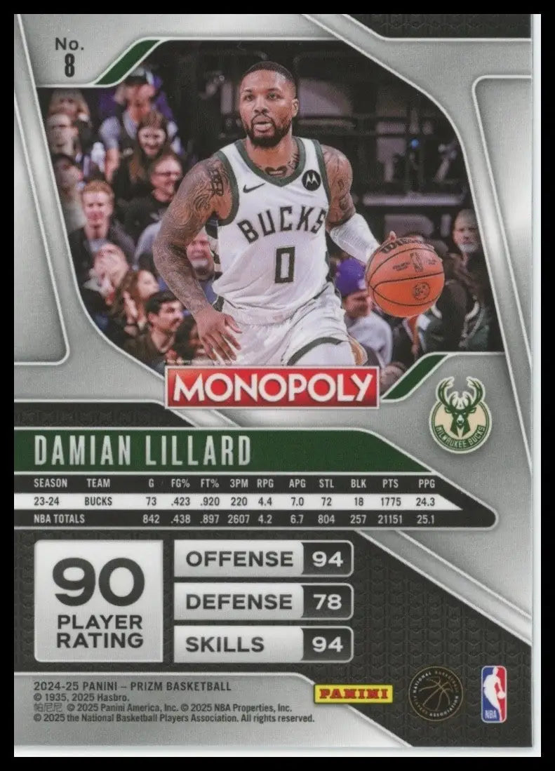 2024-25 Panini Prizm Monopoly Damian Lillard #8 Milwaukee Bucks Basketball Card