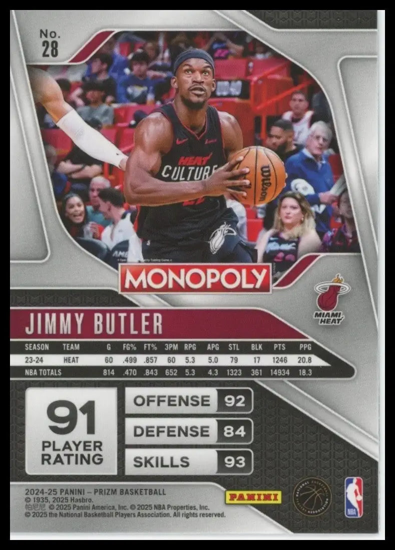 2024-25 Panini Prizm Monopoly Jimmy Butler #28 Miami Heat Basketball Card NBA