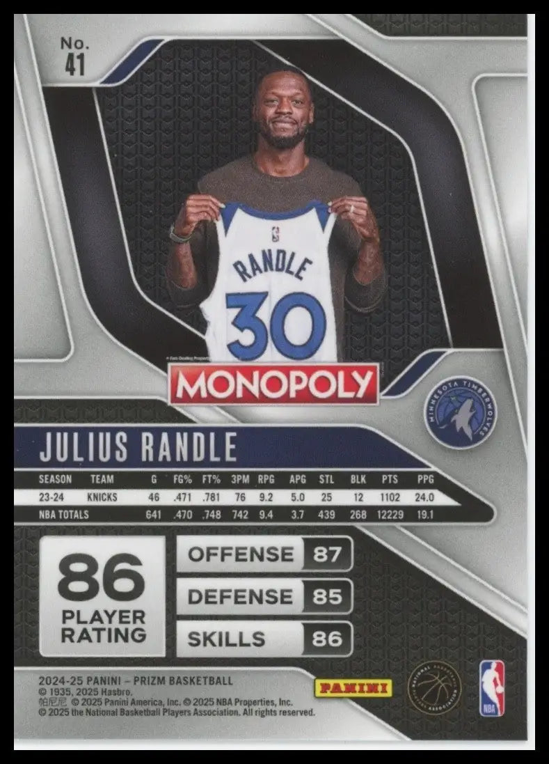2024-25 Panini Prizm Monopoly Julius Randle #41 Minnesota Timberwolves Card NBA