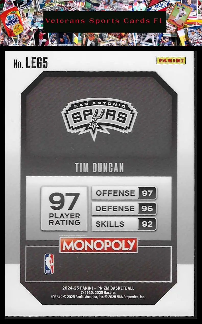 2024-25 Panini Prizm Monopoly #LEG6 Charles Barkley Legends - Basketball Card Single