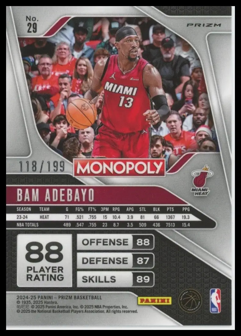 2024-25 Panini Prizm Monopoly Pink /199 Bam Adebayo #29 Miami Heat Basketball - Basketball Card Single