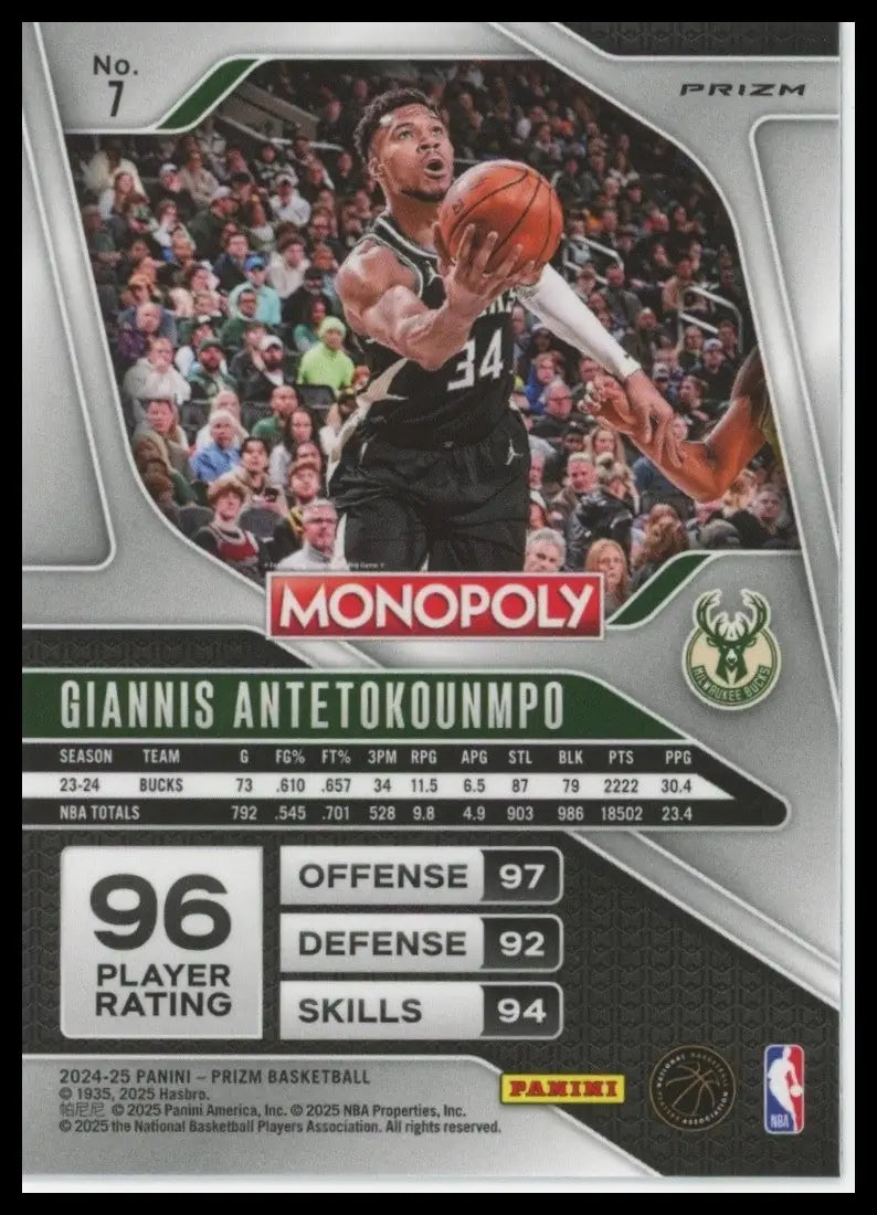 2024-25 Panini Prizm Monopoly Red Giannis Antetokounmpo #7 Milwaukee Bucks Card