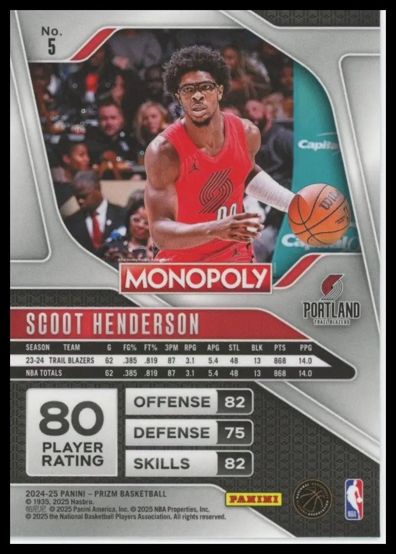 2024-25 Panini Prizm Monopoly Scoot Henderson #5 Portland Trail Blazers Card NBA - Basketball Card Single