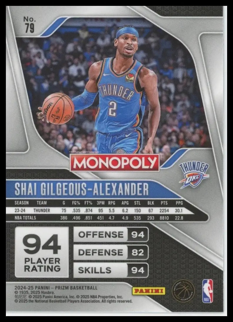 2024-25 Panini Prizm Monopoly Shai Gilgeous Alexander #79 Oklahoma City Thunder