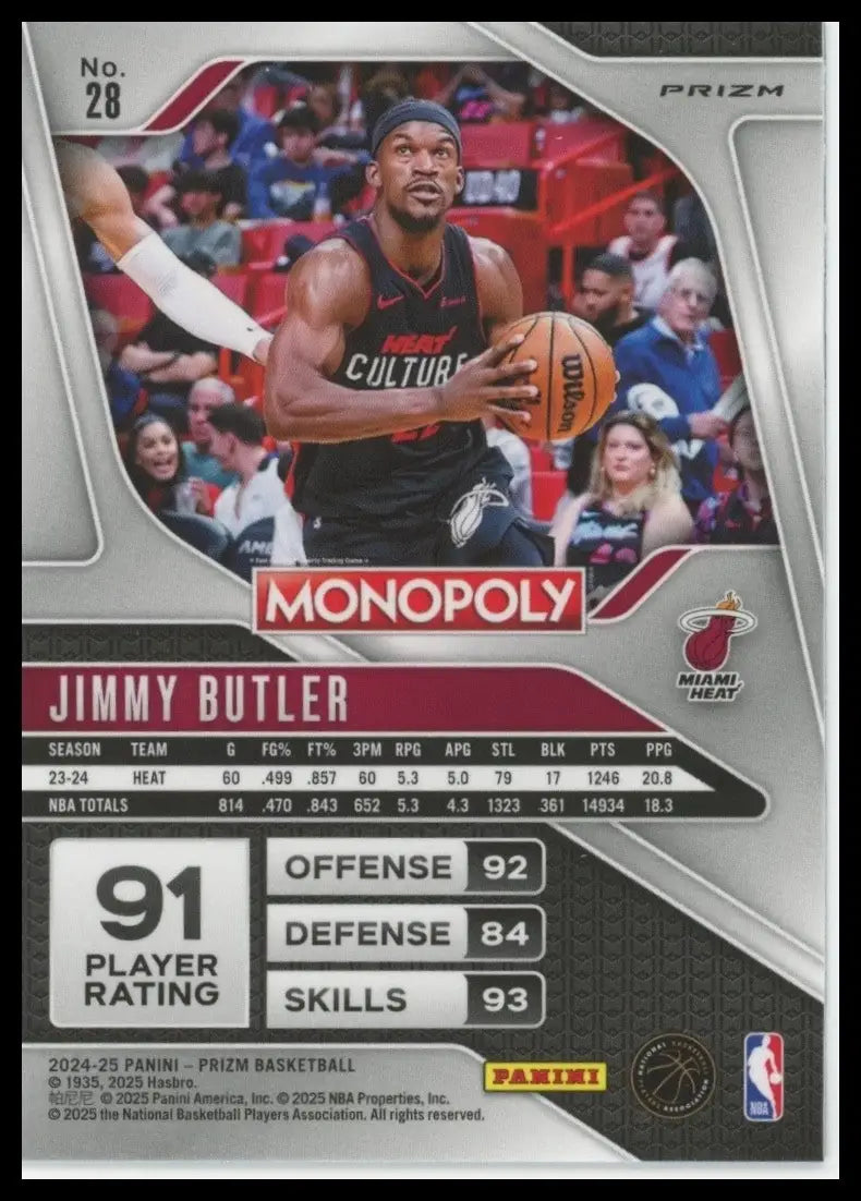 2024-25 Panini Prizm Monopoly Silver Jimmy Butler #28 Miami Heat Basketball Card - Basketball Card Single