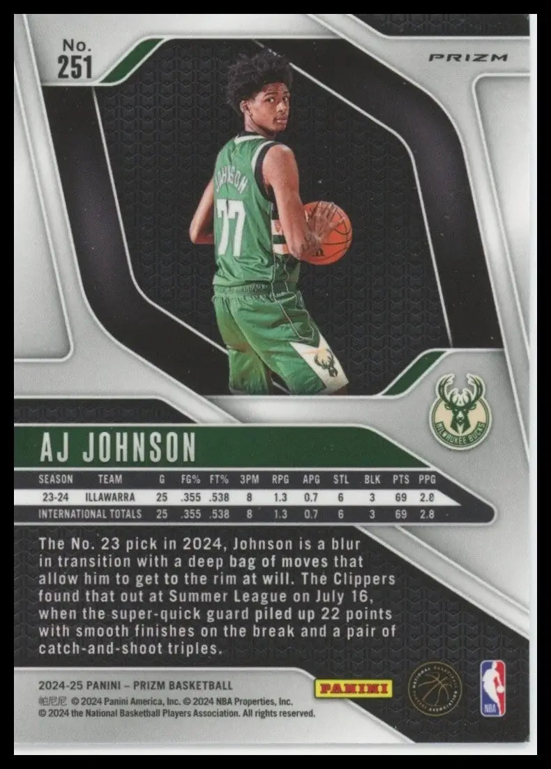 2024-25 Panini Prizm Pink Ice AJ Johnson Rookie #251 Milwaukee Bucks Basketball - Basketball Card Single