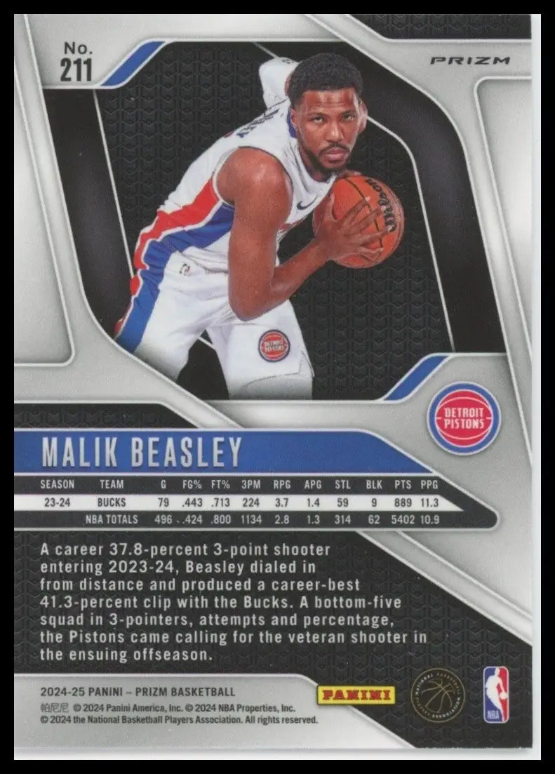 2024-25 Panini Prizm Pink Ice Malik Beasley #211 Detroit Pistons Basketball Card - Basketball Card Single