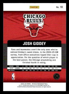 2024-25 Panini Revolution #10 Josh Giddey Base Chicago Bulls - Basketball Card Single