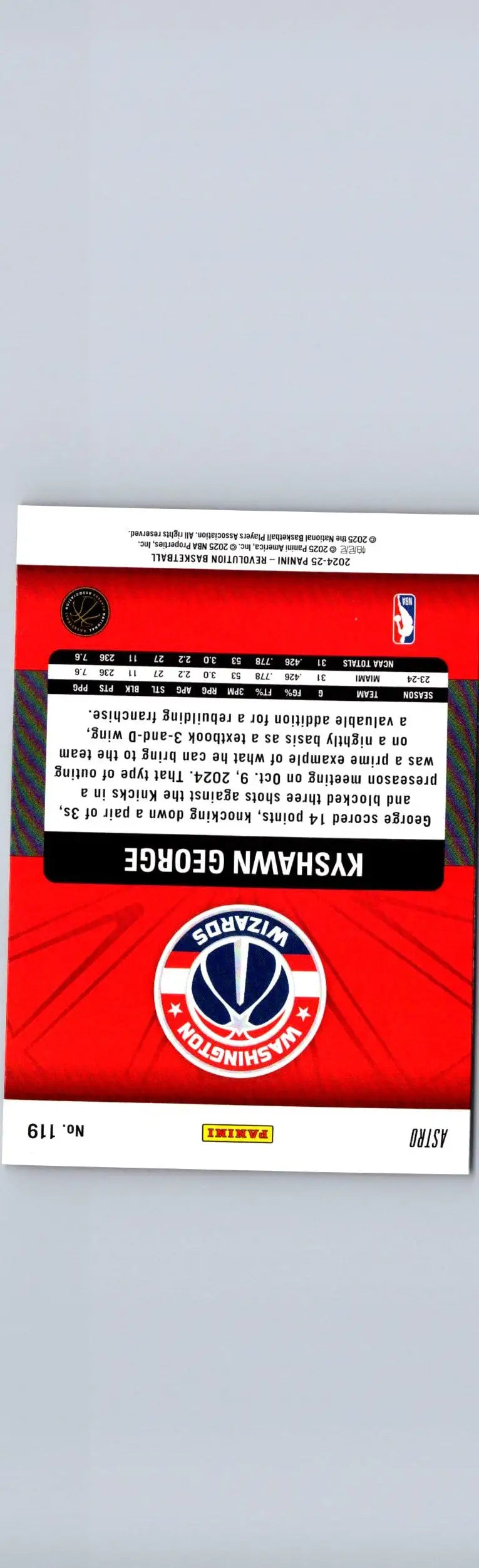 Red and white basketball trading card of Kyshawn George from Panini Revolution 2024-25