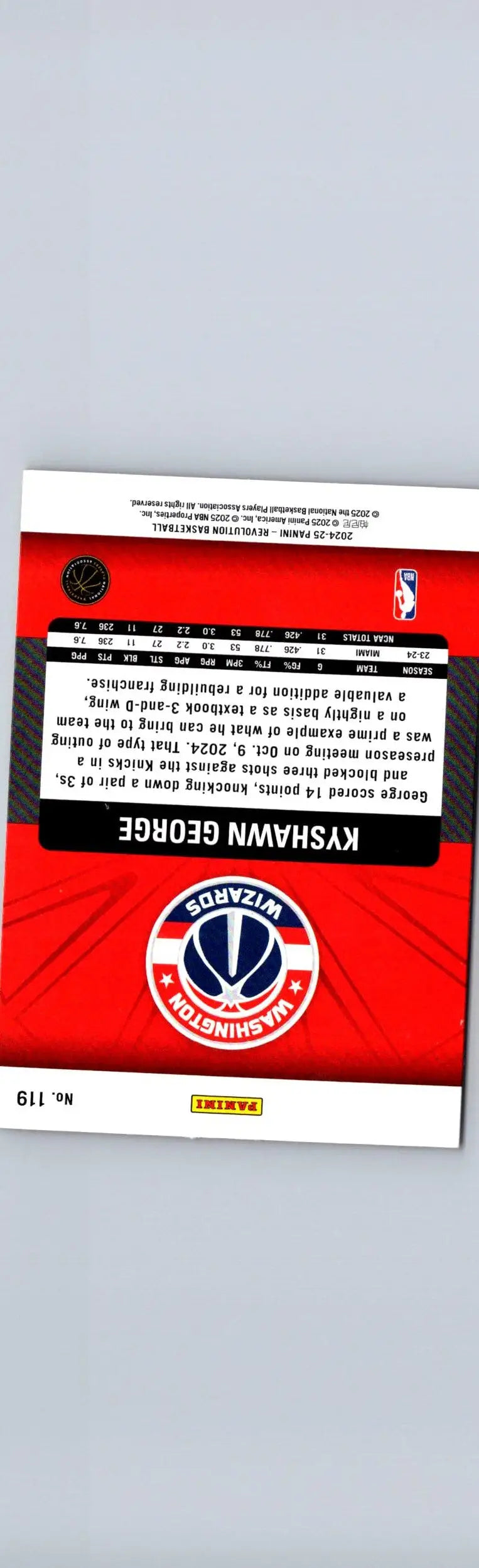 Back of a red and white Panini Revolution basketball trading card featuring Kyshawn George