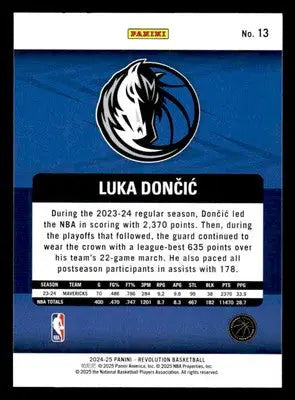 2024-25 Panini Revolution #13 Luka Doncic - Basketball Card Single