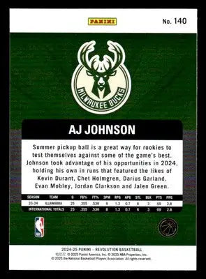 2024-25 Panini Revolution #140 AJ Johnson Base RC Milwaukee Bucks - Basketball Card Single
