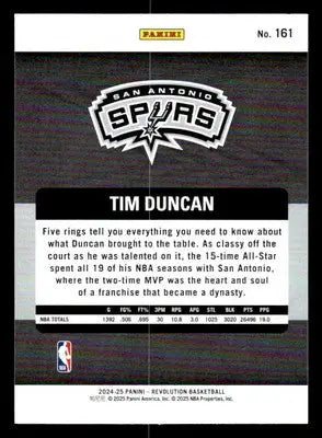 2024-25 Panini Revolution #161 Tim Duncan Legends - Basketball Card Single