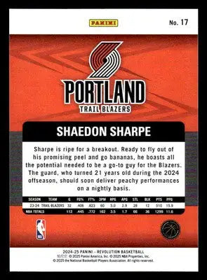 2024-25 Panini Revolution #17 Shaedon Sharpe