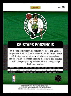 2024-25 Panini Revolution #26 Kristaps Porzingis Base Boston Celtics - Basketball Card Single