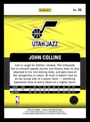 2024-25 Panini Revolution #36 John Collins - Basketball Card Single