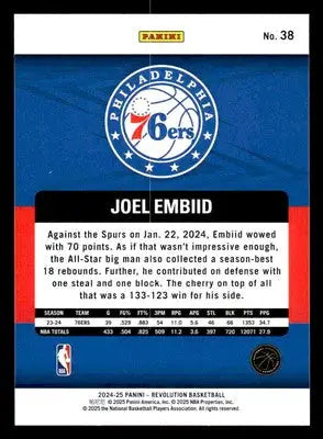 2024-25 Panini Revolution #38 Joel Embiid Philadelphia 76ers - Basketball Card Single