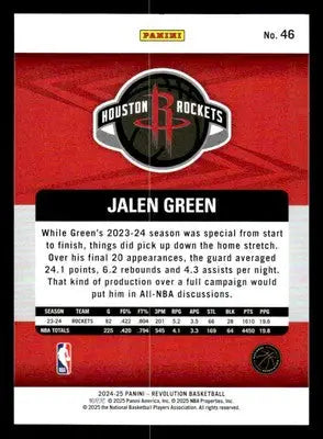 2024-25 Panini Revolution #46 Jalen Green - Basketball Card Single