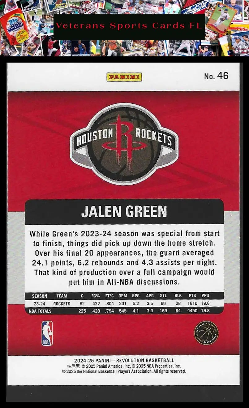 2024-25 Panini Revolution #53 Tyler Herro - Basketball Card Single