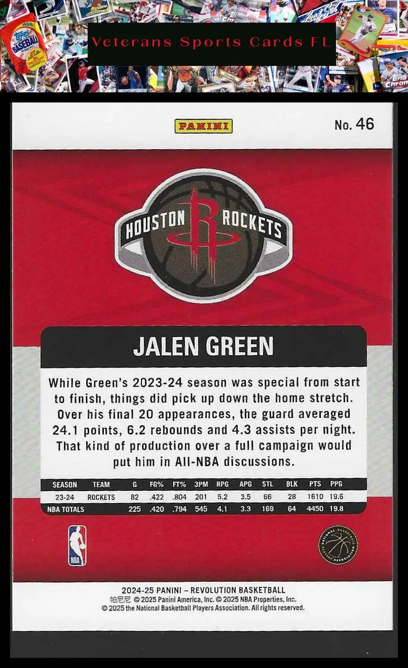 2024-25 Panini Revolution #53 Tyler Herro - Basketball Card Single