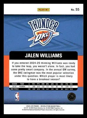 2024-25 Panini Revolution #55 Jalen Williams - Basketball Card Single