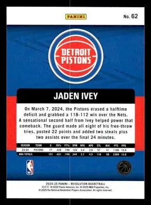 2024-25 Panini Revolution #62 Jaden Ivey - Basketball Card Single