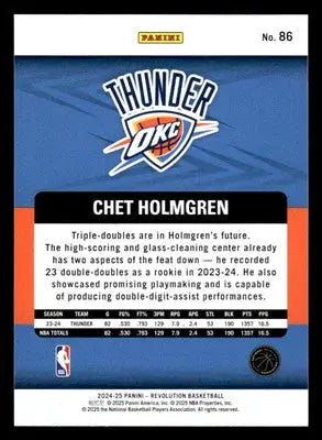 2024-25 Panini Revolution #86 Chet Holmgren - Basketball Card Single