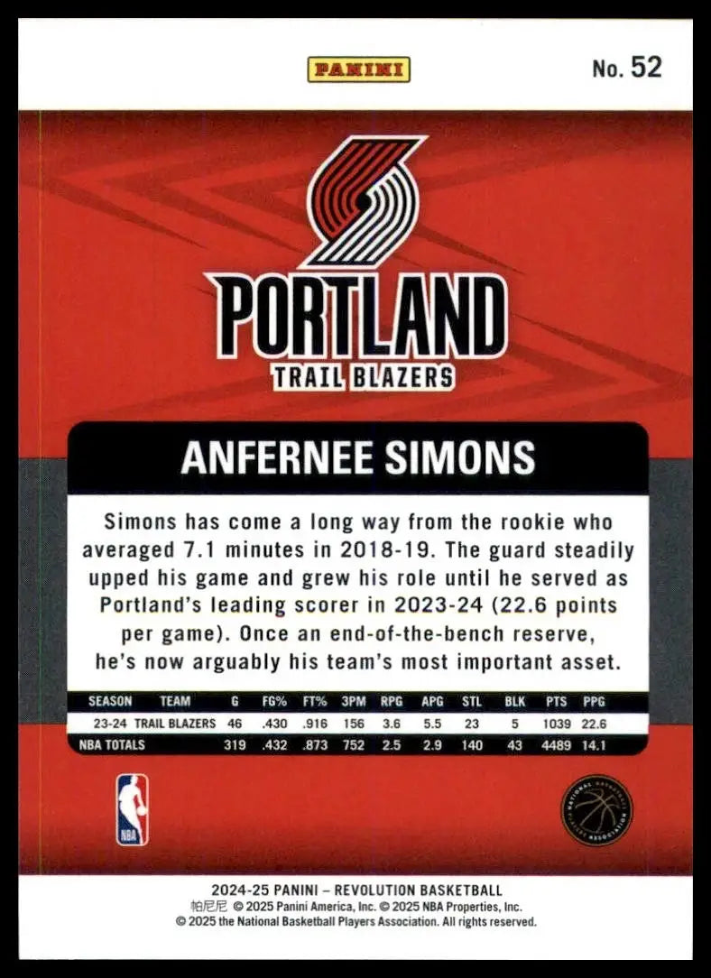 2024-25 Panini Revolution Anfernee Simons #52 Portland Trail Blazers Basketball