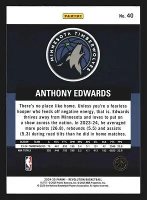 2024-25 Panini Revolution Anthony Edwards #40 Minnesota Timberwolves - Basketball Card Single