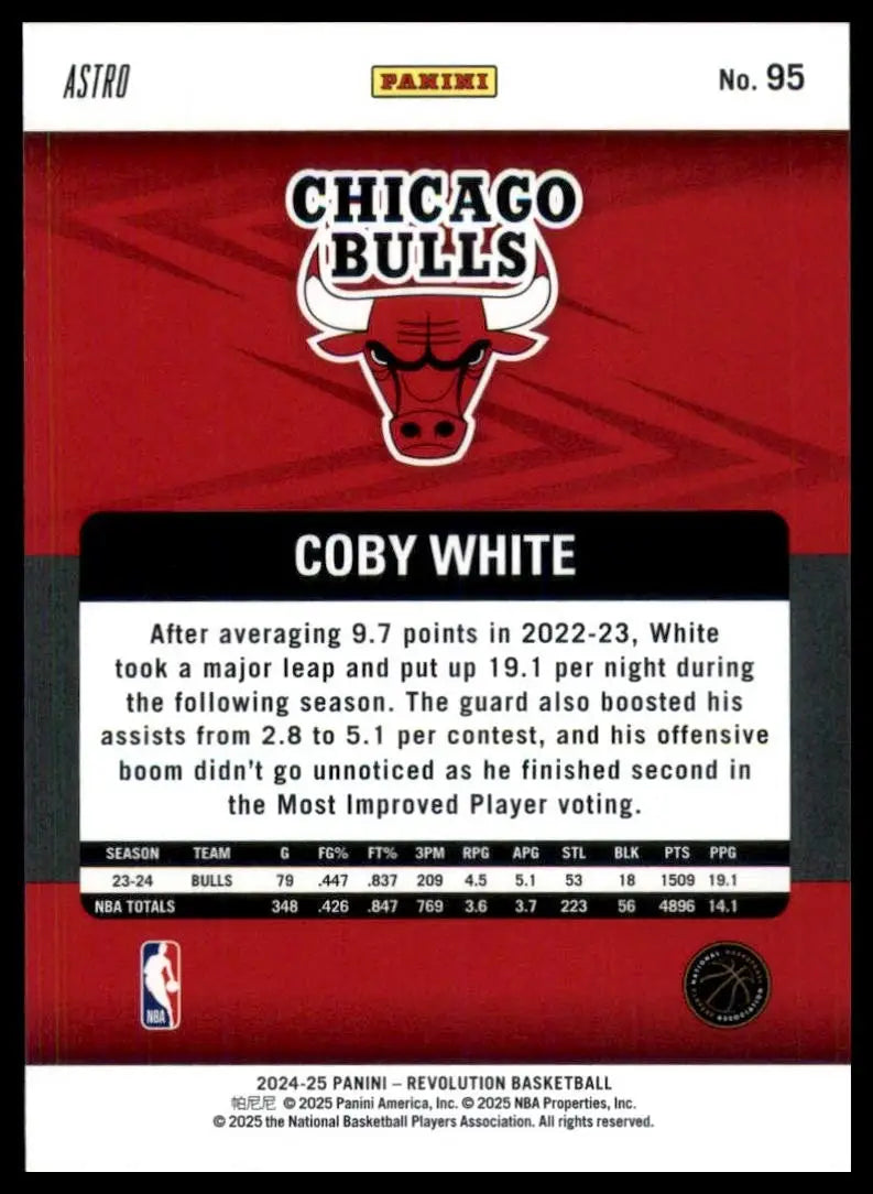 2024-25 Panini Revolution Astro Coby White #95 Chciago Bulls Basketball Card NBA