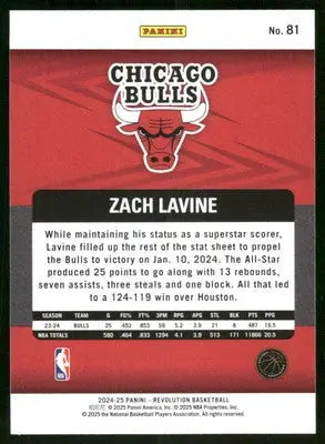 2024-25 Panini Revolution Basketball Zach LaVine #81 Basketball - Basketball Card Single