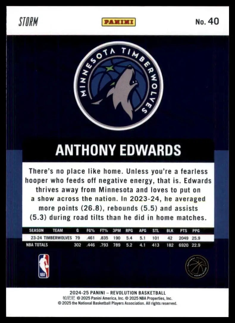 2024-25 Panini Revolution Blue Storm Anthony Edwards #40 Minneosta Timberwolves