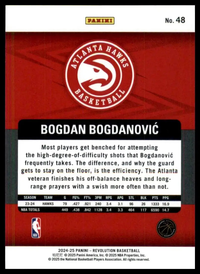 2024-25 Panini Revolution Bogdan Bogdanovic #48 Atlanta Hawks Basketball Card - Basketball Card Single