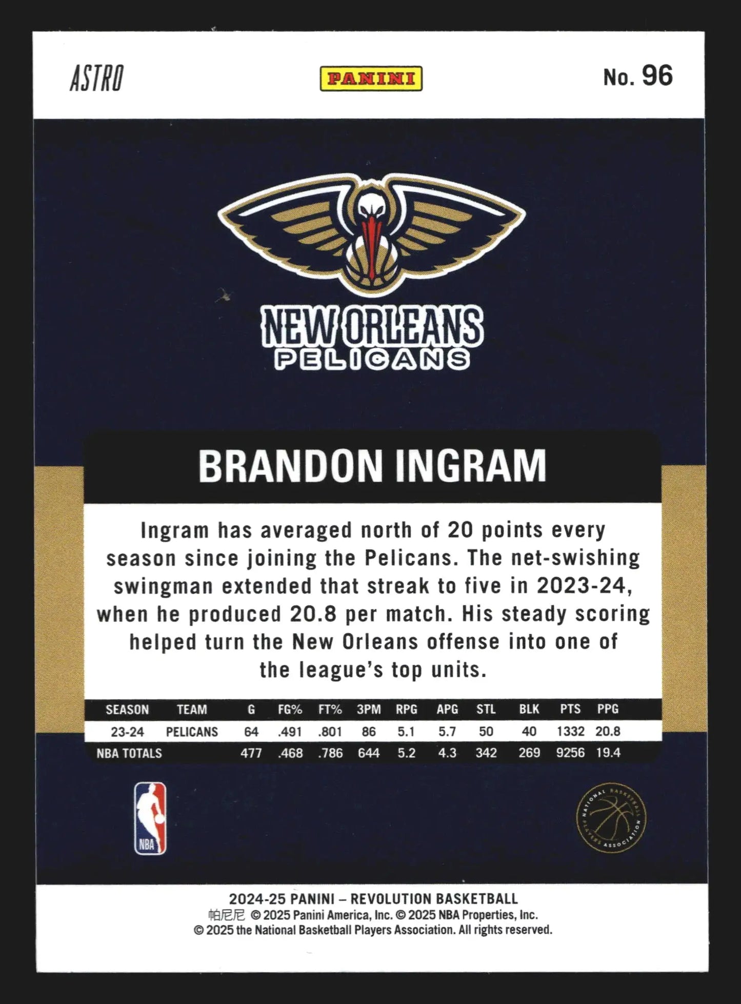 2024-25 Panini Revolution Brandon Ingram #96 Astro New Orleans Pelicans