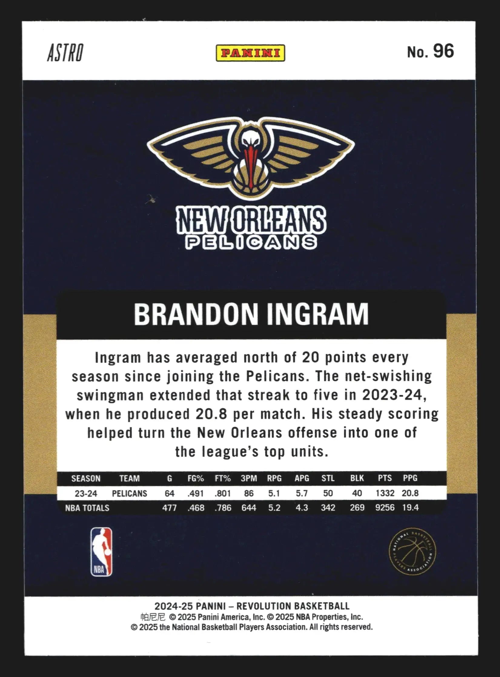 2024-25 Panini Revolution Brandon Ingram #96 Astro New Orleans Pelicans