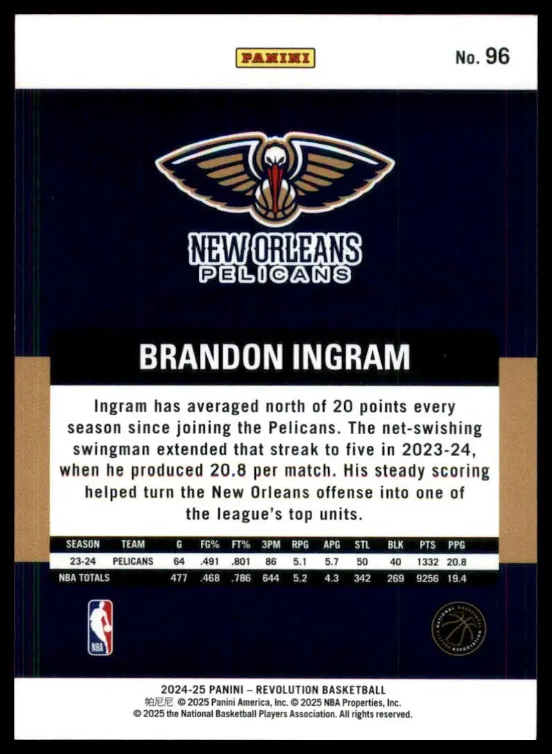 2024-25 Panini Revolution Brandon Ingram #96 New Orleans Pelicans Basketball NBA - Basketball Card Single