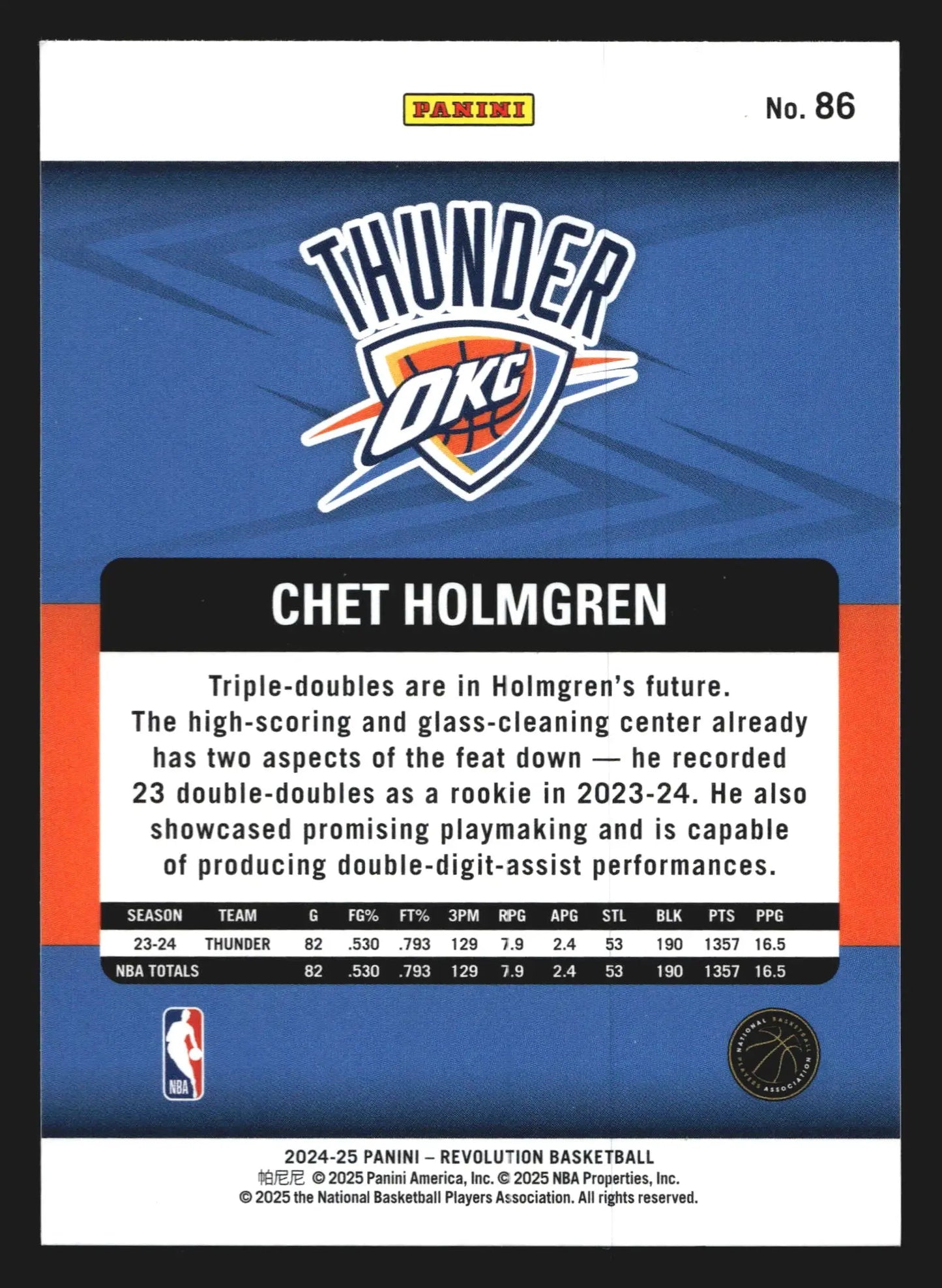 2024-25 Panini Revolution Chet Holmgren #86 Thunder - Basketball Card Single