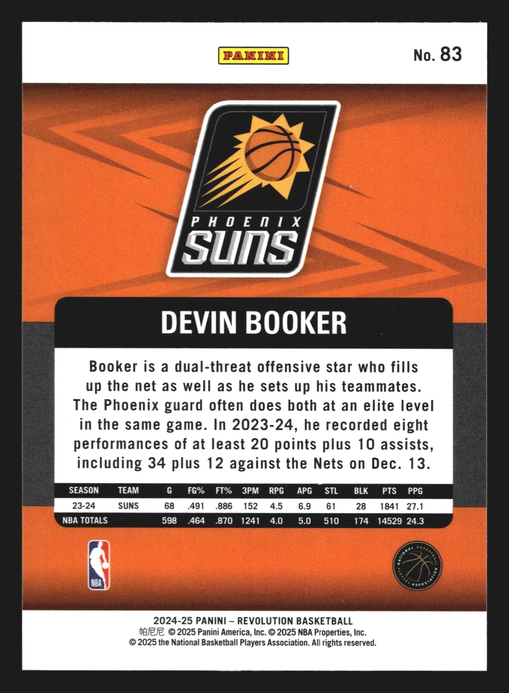 2024-25 Panini Revolution Devin Booker #83 Phoenix Suns - Basketball Card Single