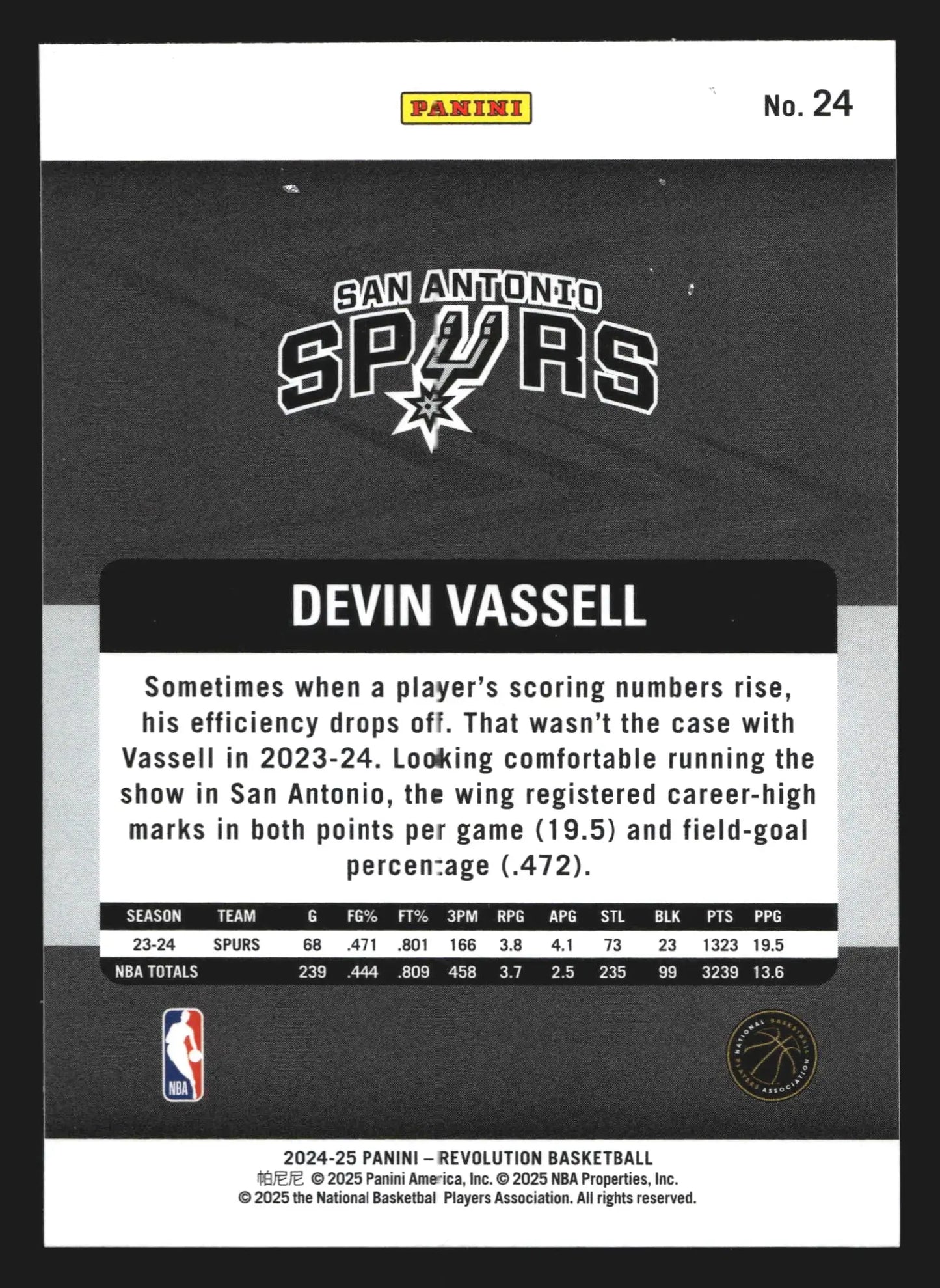 2024-25 Panini Revolution Devin Vassell #24 San Antonio Spurs - Basketball Card Single
