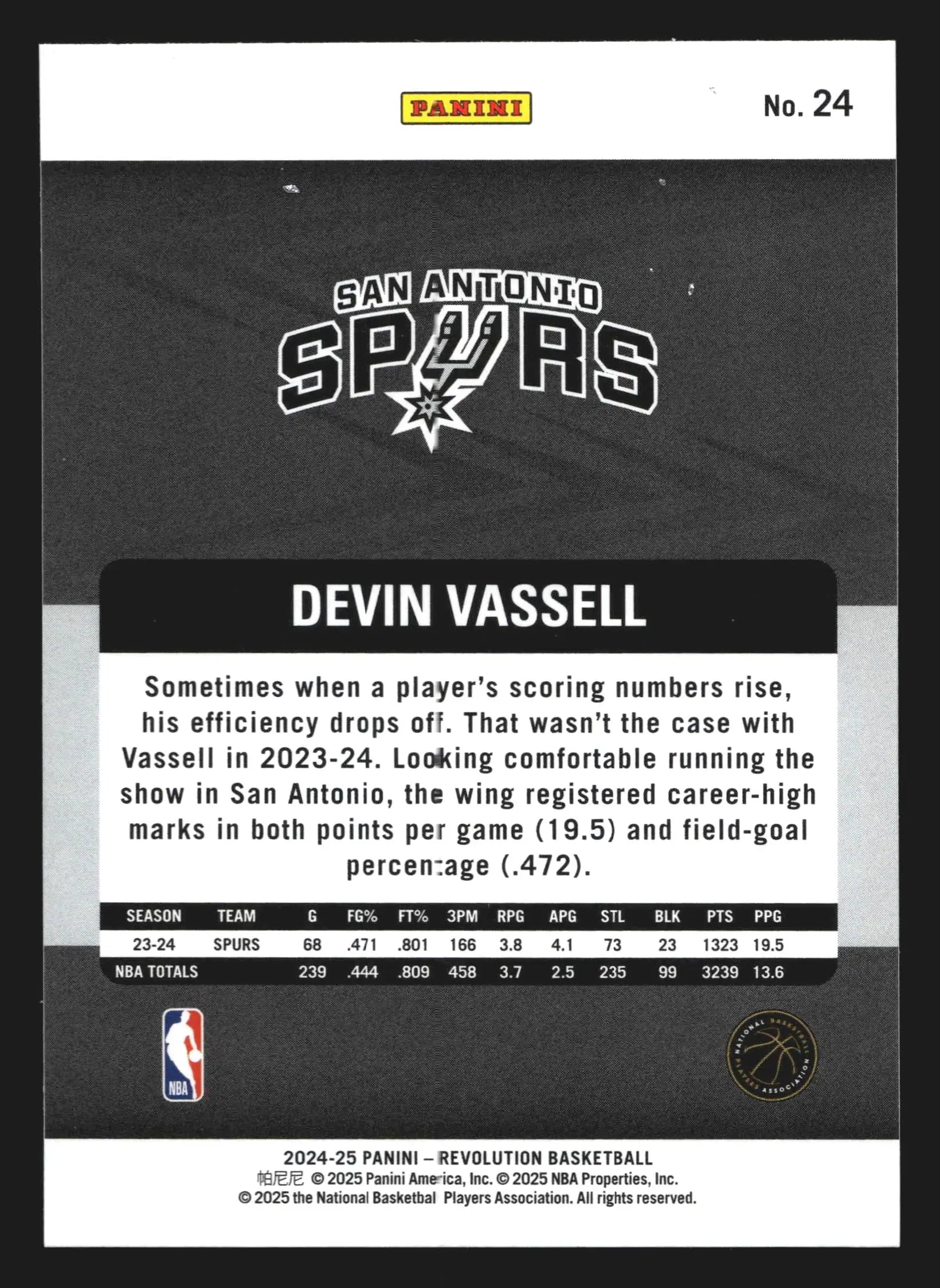 2024-25 Panini Revolution Devin Vassell #24 San Antonio Spurs - Basketball Card Single