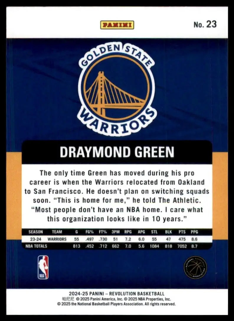 2024-25 Panini Revolution Draymond Green #23 Golden State Warriors Basketball - Basketball Card Single