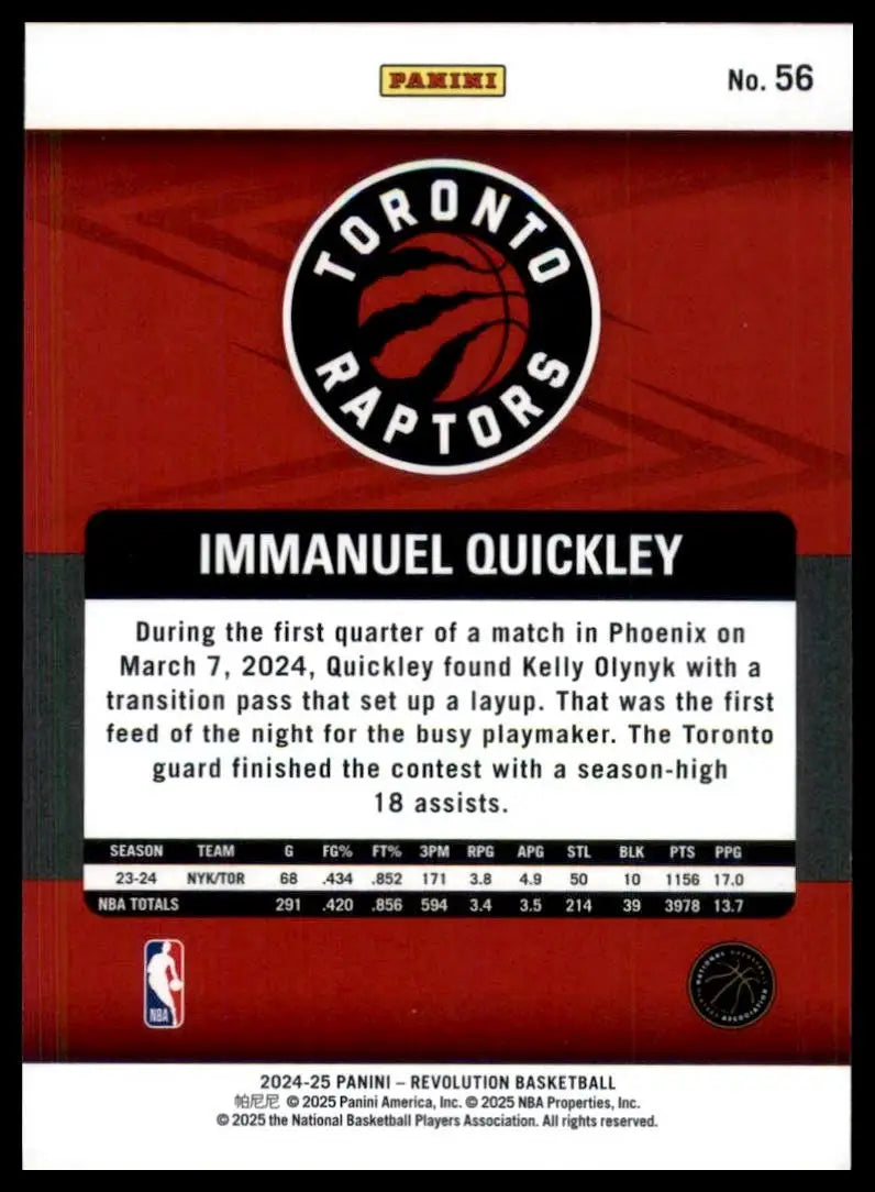 2024-25 Panini Revolution Immanuel Quickley #56 Toronto Raptors Basketball Card - Basketball Card Single