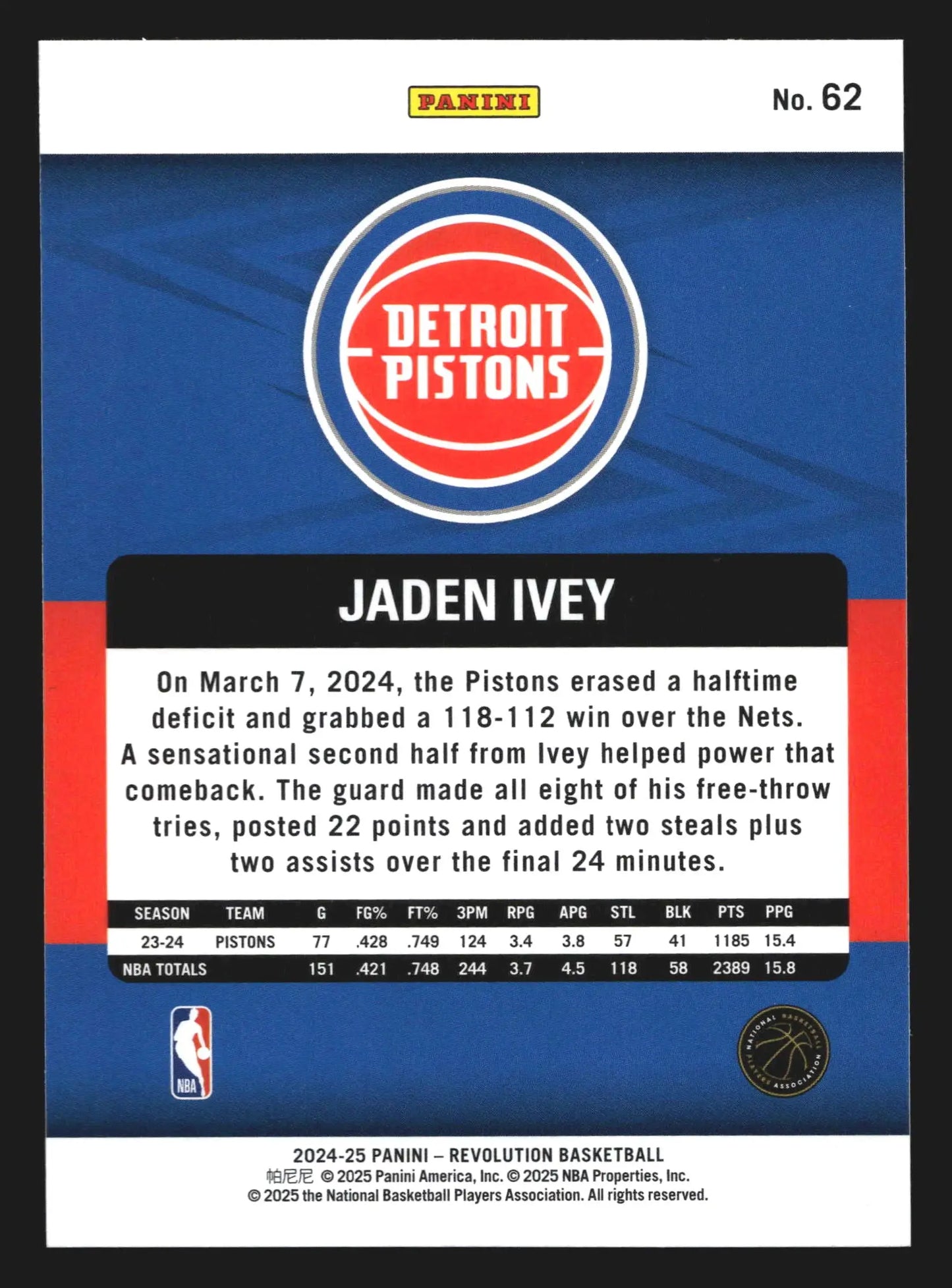 2024-25 Panini Revolution Jaden Ivey #62 Detroit Pistons
