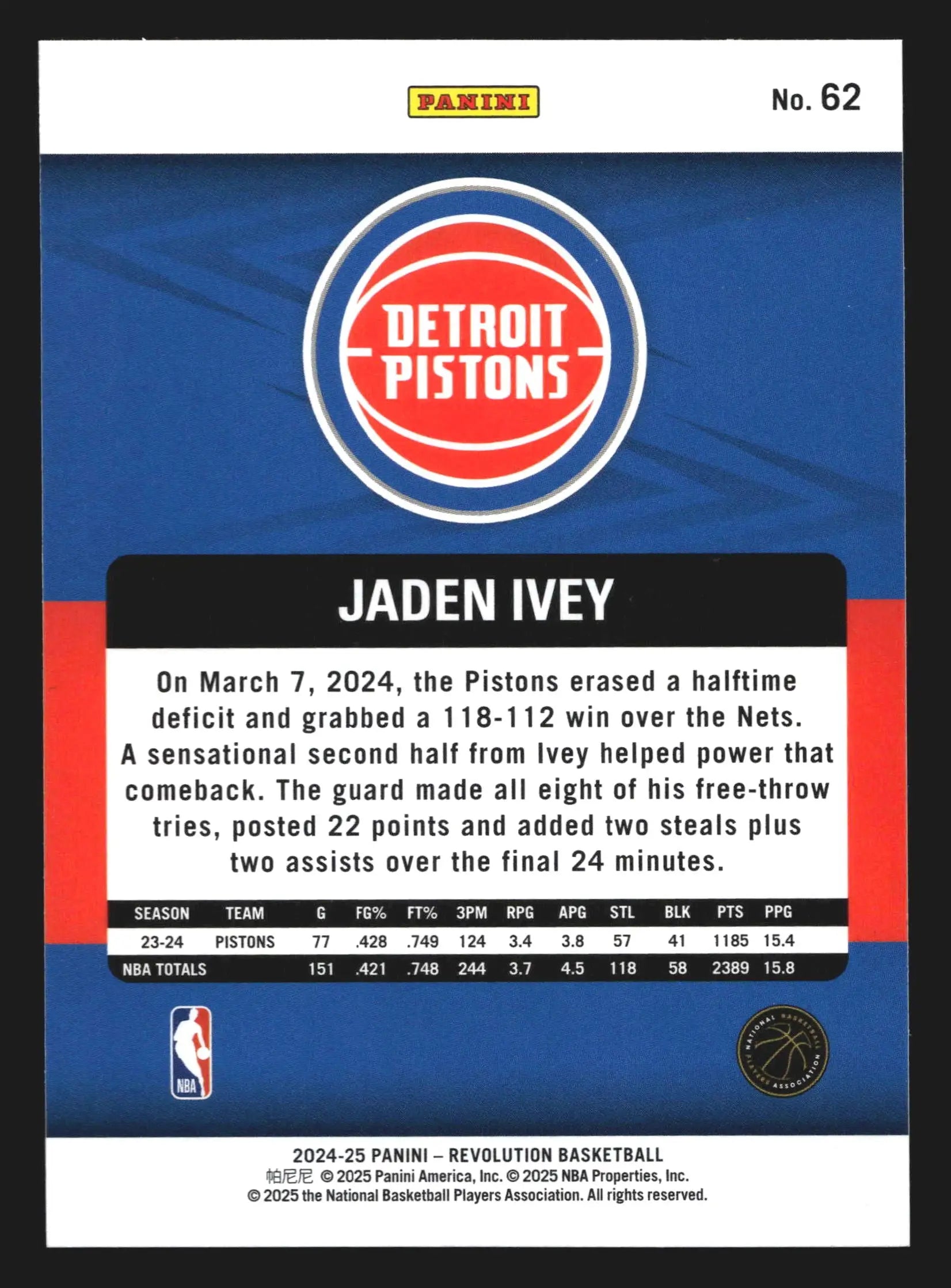 2024-25 Panini Revolution Jaden Ivey #62 Detroit Pistons
